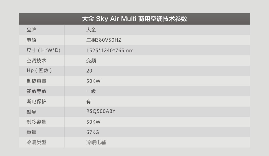 Sky Air Multi (ҳ02